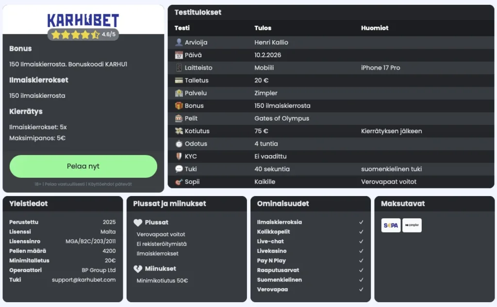 Karhubet casino testaus