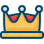 Icon kruunu