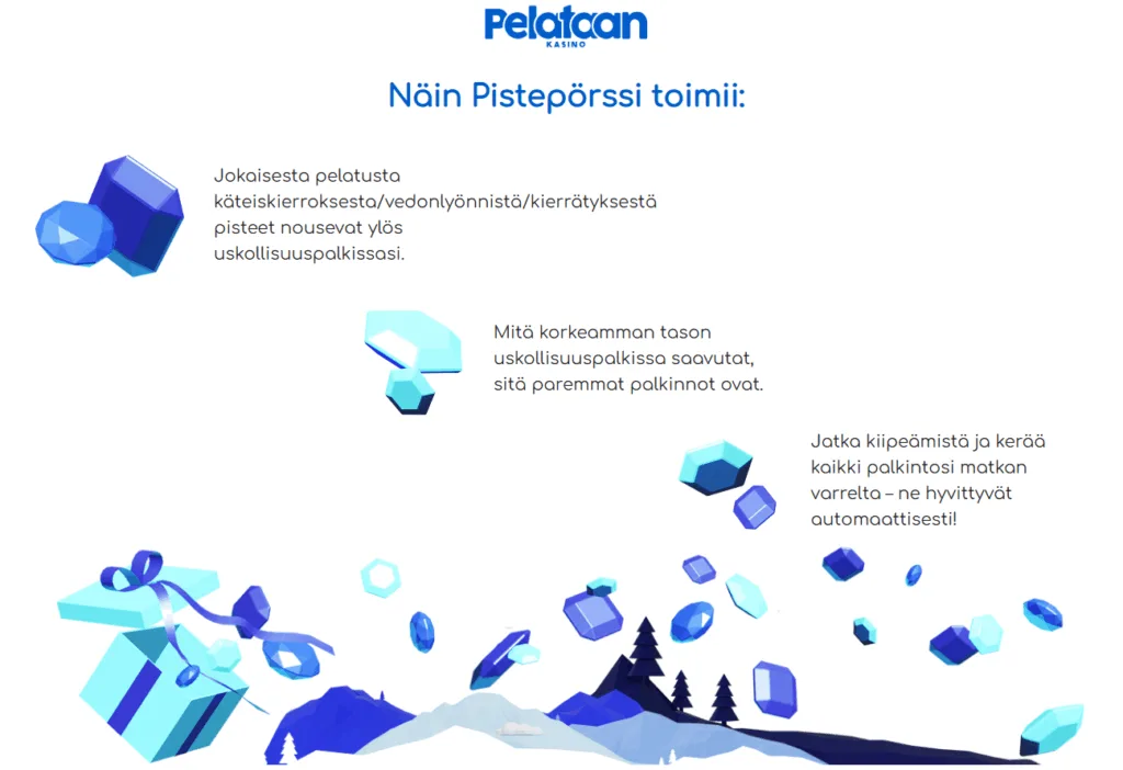 pelataan uskollisuusohjelma