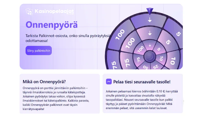 spinni casino onnenpyötä kasinopelaajat.com