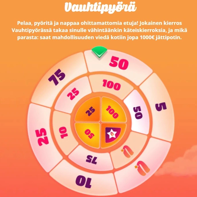 vauhtipyörä