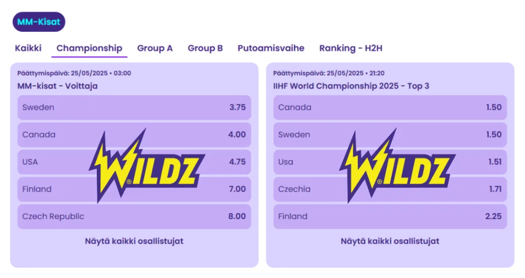 wildz mm kisat 2025 kertoimet